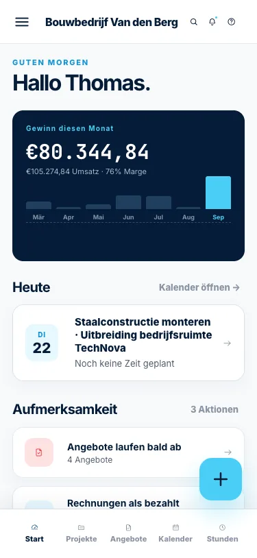 Ordops-Dashboard auf dem Smartphone mit dem Gewinn dieses Monats, der heutigen Planung und wichtigen Aufgaben