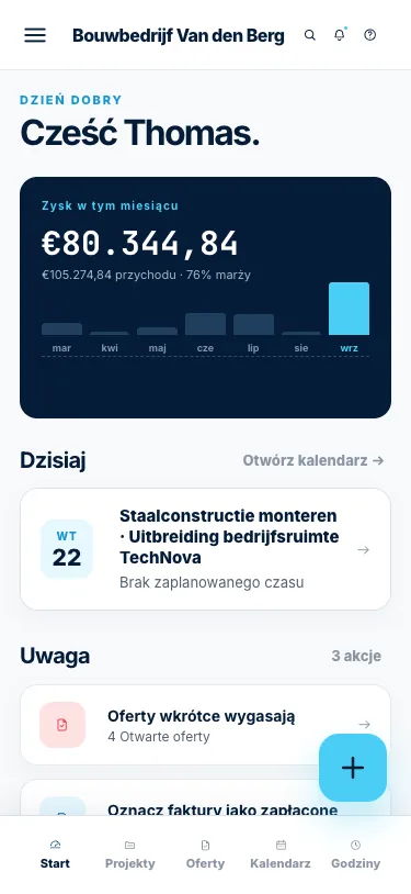 Panel Ordops na telefonie z zyskiem w tym miesiącu, dzisiejszym planem i zadaniami wymagającymi uwagi